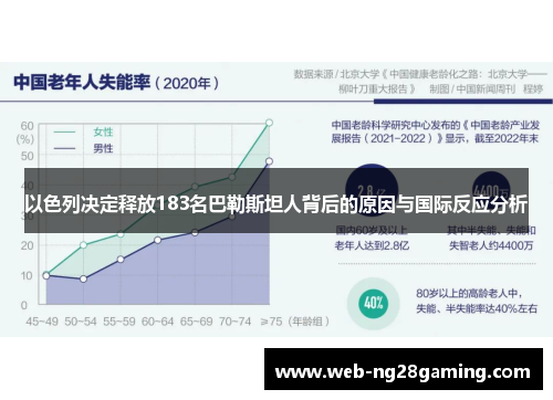 以色列决定释放183名巴勒斯坦人背后的原因与国际反应分析