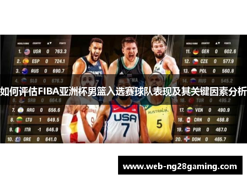 如何评估FIBA亚洲杯男篮入选赛球队表现及其关键因素分析