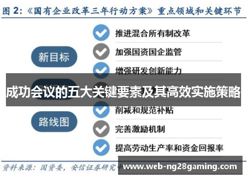 成功会议的五大关键要素及其高效实施策略