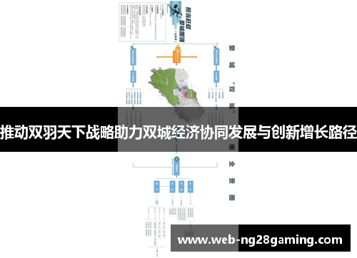 推动双羽天下战略助力双城经济协同发展与创新增长路径