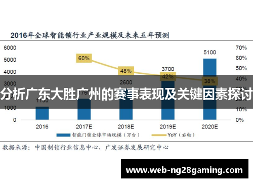 分析广东大胜广州的赛事表现及关键因素探讨