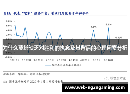 为什么莫塔缺乏对胜利的执念及其背后的心理因素分析