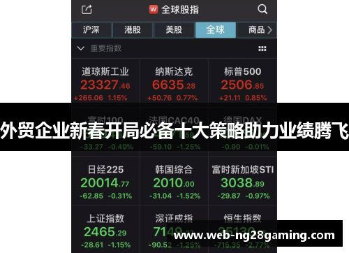 外贸企业新春开局必备十大策略助力业绩腾飞