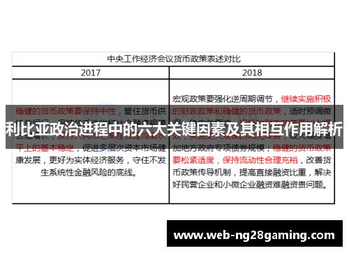 利比亚政治进程中的六大关键因素及其相互作用解析