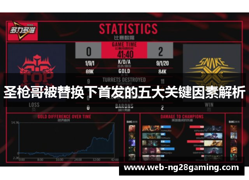 圣枪哥被替换下首发的五大关键因素解析