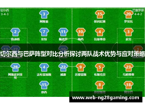 切尔西与巴萨阵型对比分析探讨两队战术优势与应对策略