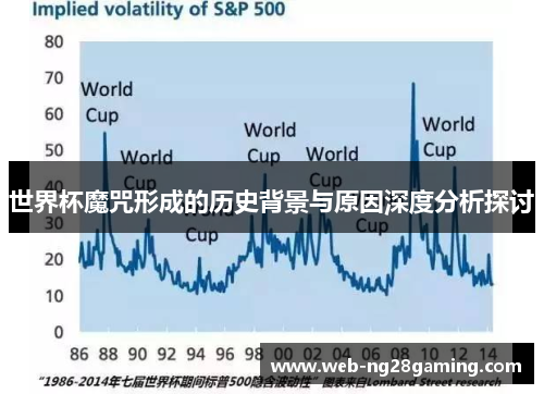 世界杯魔咒形成的历史背景与原因深度分析探讨