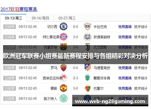 欧洲冠军联赛小组赛最新赛程安排与各组精彩对决分析