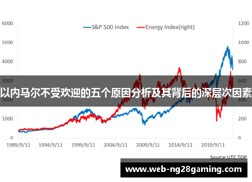 以内马尔不受欢迎的五个原因分析及其背后的深层次因素