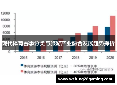 现代体育赛事分类与旅游产业融合发展趋势探析