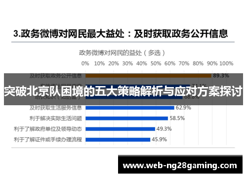 突破北京队困境的五大策略解析与应对方案探讨