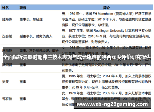 全面解析曼联时期弗兰技术表现与成长轨迹的综合深度评价研究报告