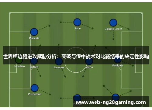 世界杯边路进攻威胁分析：突破与传中战术对比赛结果的决定性影响