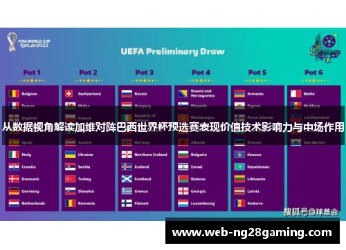 从数据视角解读加维对阵巴西世界杯预选赛表现价值技术影响力与中场作用