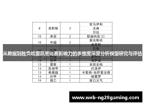 从数据到胜负哈里凯恩比赛影响力的多维度深度分析模型研究与评估 从数据到胜负哈里凯恩比赛影响力的多维度深度分析模型研究与评估